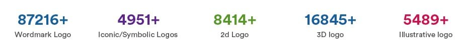 Custom Design Expert
